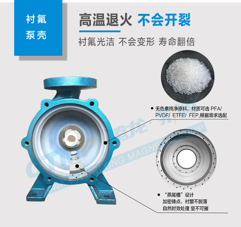 氟塑料磁力泵泵壳
